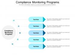 Compliance monitoring programs ppt powerpoint presentation ideas examples cpb