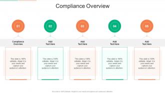 Compliance Overview In Powerpoint And Google Slides Cpb
