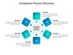 Compliance process discovery ppt powerpoint presentation professional introduction cpb