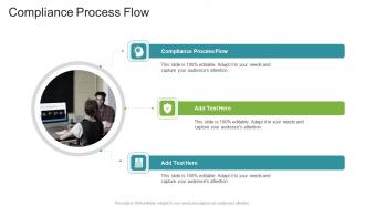 Compliance Process Flow In Powerpoint And Google Slides Cpb