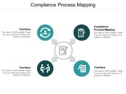 Compliance process mapping ppt powerpoint presentation graphics cpb