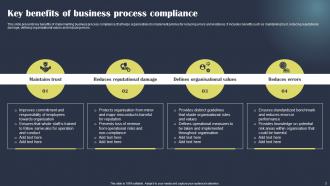 Compliance Process Powerpoint Ppt Template Bundles Template Captivating