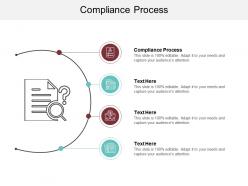 Compliance process ppt powerpoint presentation model example cpb