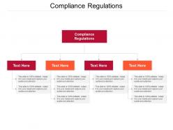Compliance regulations ppt powerpoint presentation styles cpb