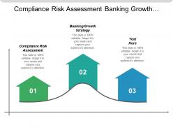 Compliance risk assessment banking growth strategy enterprise operating model cpb