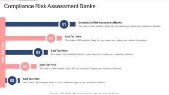 Compliance Risk Assessment Banks In Powerpoint And Google Slides Cpb