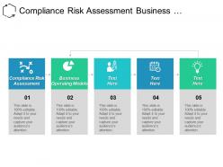 Compliance risk assessment business operating models banking growth strategy cpb
