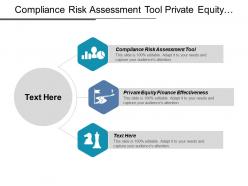 Compliance risk assessment tool private equity finance effectiveness cpb