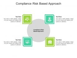 Compliance risk based approach ppt powerpoint presentation inspiration templates cpb