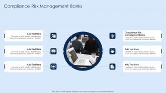 Compliance Risk Management Banks In Powerpoint And Google Slides Cpb