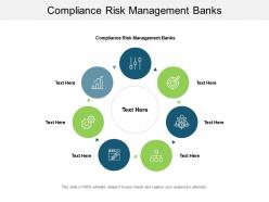 Compliance risk management banks ppt powerpoint presentation layouts microsoft cpb