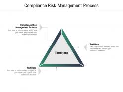 Compliance risk management process ppt powerpoint presentation styles portrait cpb