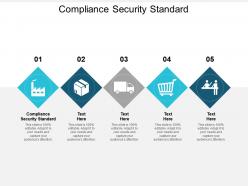 Compliance security standard ppt powerpoint presentation gallery ideas cpb