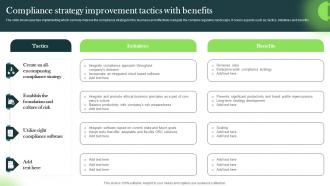 Compliance Strategy Improvement Tactics With Benefits