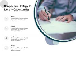 Compliance strategy to identify opportunities