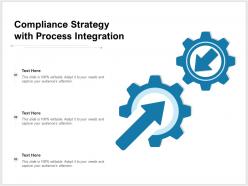 Compliance strategy with process integration
