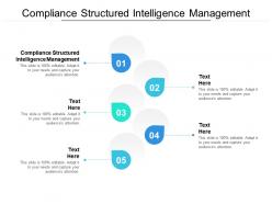 Compliance structured intelligence management ppt powerpoint presentation inspiration influencers cpb