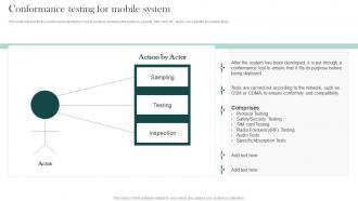 Compliance Testing Conformance Testing For Mobile System Ppt Show Example Introduction