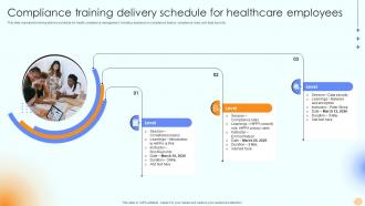 Compliance Training Delivery Schedule For Healthcare Employees
