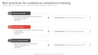 Compliance Training Powerpoint Ppt Template Bundles Best Template