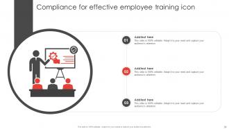Compliance Training Powerpoint Ppt Template Bundles Adaptable Template