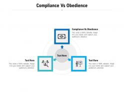 Compliance vs obedience ppt powerpoint presentation icon guide cpb