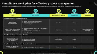Compliance Work Plan For Effective Project Management