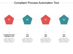 Compliant process automation tool ppt powerpoint presentation styles shapes cpb