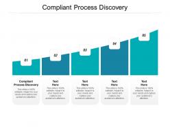 Compliant process discovery ppt powerpoint presentation summary format ideas cpb