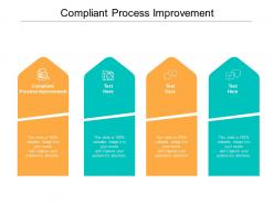 Compliant process improvement ppt powerpoint presentation outline guide cpb