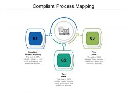 Compliant process mapping ppt powerpoint presentation infographics samples cpb