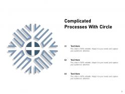 Complicated Processes Puzzle Arrows Business Workflow Circle Circular Direction
