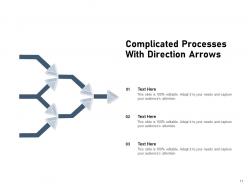 Complicated Processes Puzzle Arrows Business Workflow Circle Circular Direction