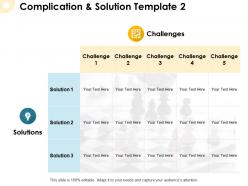 Complication and solution template solutions ppt powerpoint presentation pictures ideas