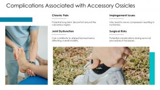 Complications Associated With Accessory Ossicles PPT Guidelines ACP