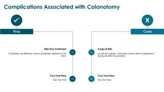 Complications Associated With Colonotomy Ossicles PPT Example ACP