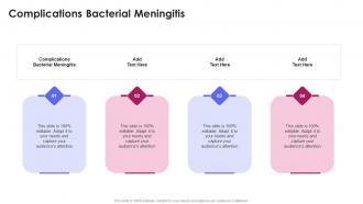 Complications Bacterial Meningitis In Powerpoint And Google Slides Cpb
