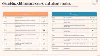 Complying With Human Resource And Labour Practices Evaluating Global Market