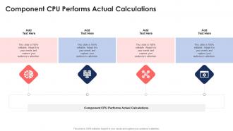 Component CPU Performs Actual Calculations In Powerpoint And Google Slides Cpb