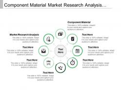 Component Material Market Research Analysis Marketing Strategy Creative Design