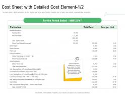 Component of cost of production cost sheet with detailed cost element consumed ppt file