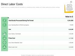 Component Of Cost Of Production Direct Labor Costs Ppt Powerpoint Outline Portrait