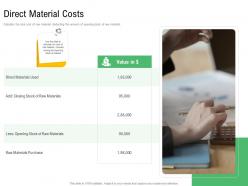 Component of cost of production direct material costs ppt powerpoint backgrounds