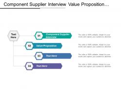 Component supplier interview value proposition market segments distribution channels