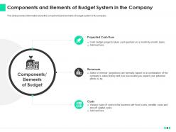 Components and elements of budget system in the company ppt show design inspiration
