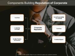 Components building reputation of corporate