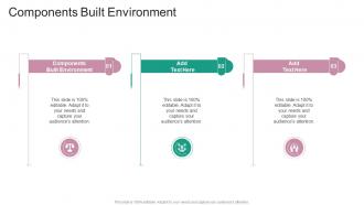 Components Built Environment In Powerpoint And Google Slides Cpb