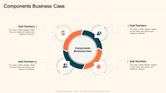 Components Business Case In Powerpoint And Google Slides Cpb