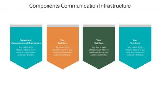 Components communication infrastructure ppt powerpoint presentation summary cpb