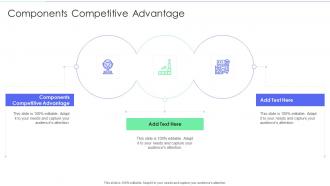 Components Competitive Advantage In Powerpoint And Google Slides Cpb